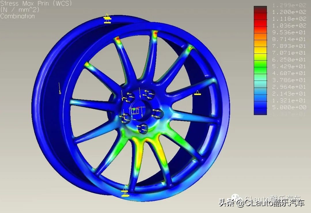 ¥2100起!F1同源的EnkeiRPF1,超高性价比之选|酷乐改装