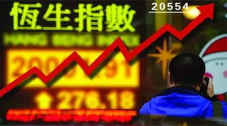 恒指期货20点短线操作技巧,期货恒指投资方法及机会分析