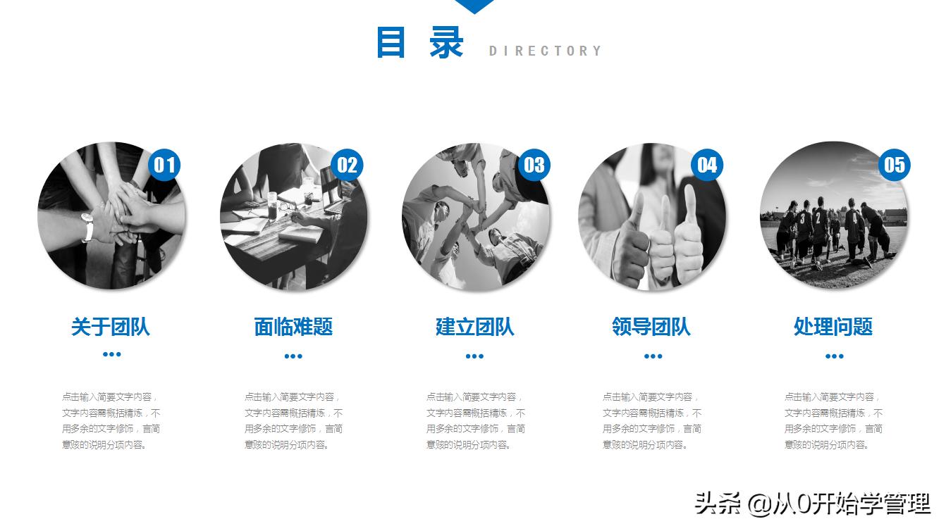 团队培养的技巧和方法ppt,如何培养团队意识ppt