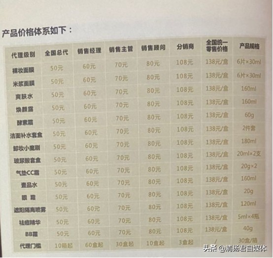 品佳人招商方案,品佳人招商