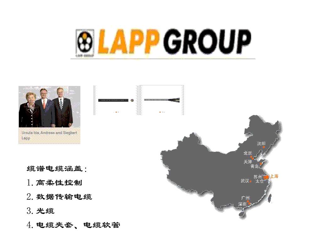 工控产品的知识,工控电气知识