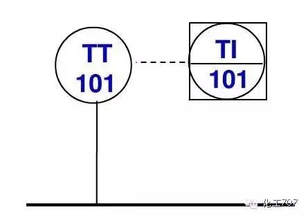 德龙车仪表符号大全,仪表符号和标志视频