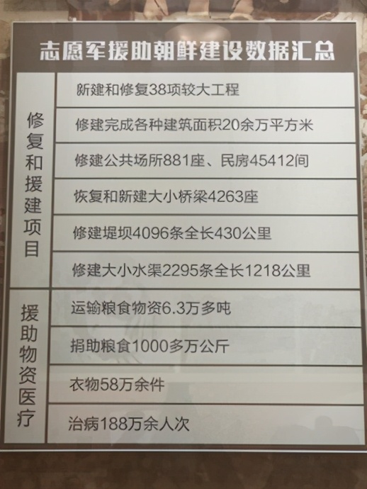 中国一战是怎么赢的,一战中国有多强势