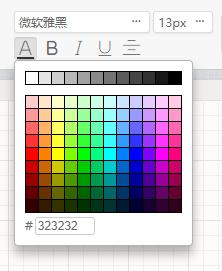 1秒钟教会你小老板怎么画,手把手教你画肖像