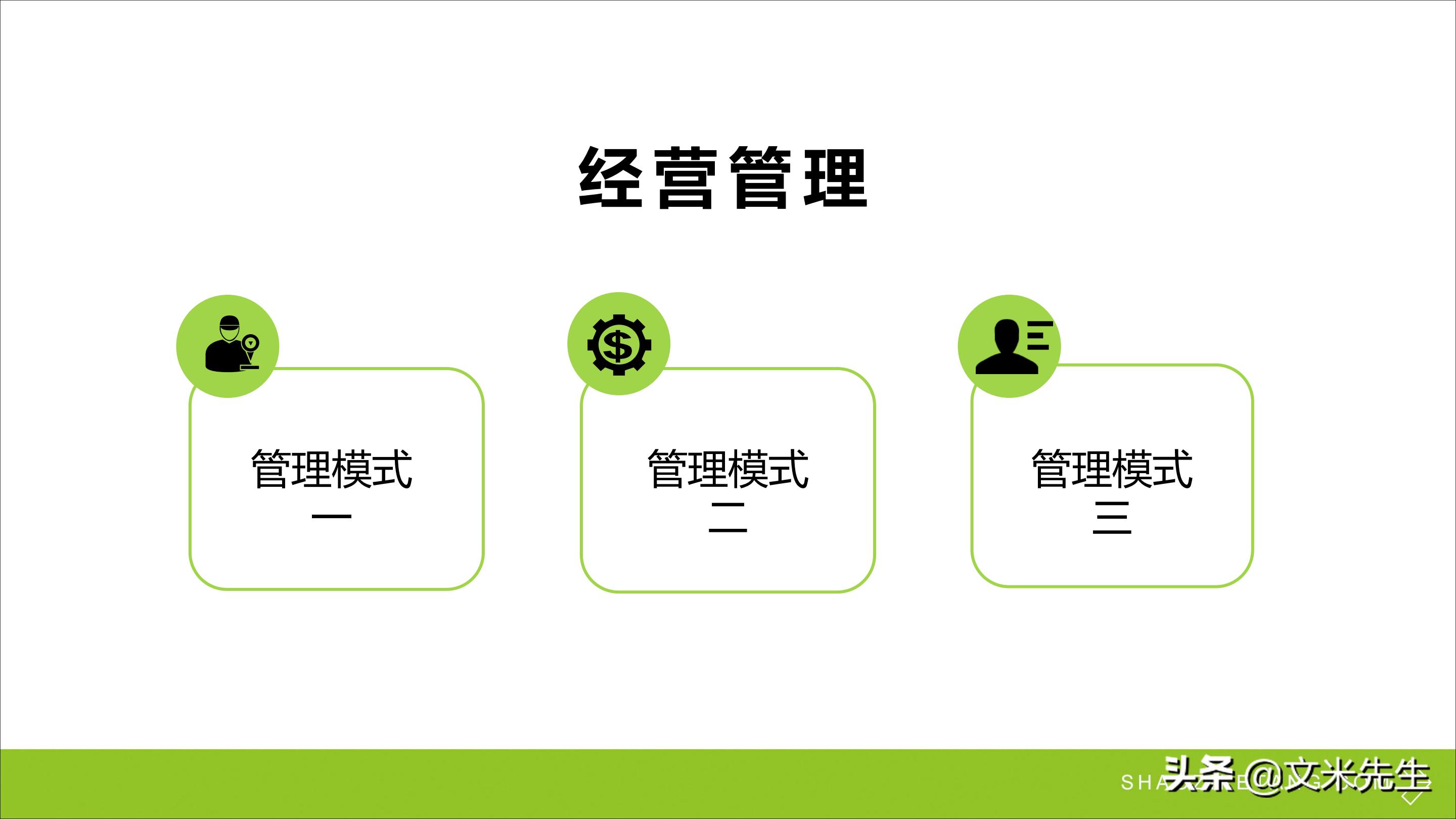 连锁加盟重点,如何打造连锁加盟体系