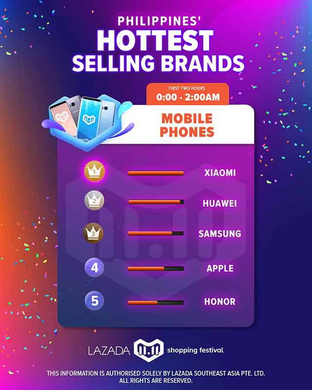 新手虾皮shopee菲律宾选品小技巧,菲律宾跨境电商适合做什么产品