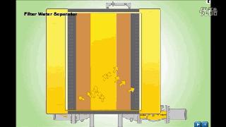 小心别让发动机“喝水”原来油水分离器还需要它!