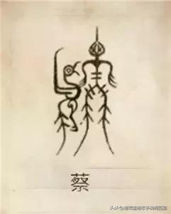 中国100大姓氏图腾大全,姓氏图腾大全史姓图腾是什么