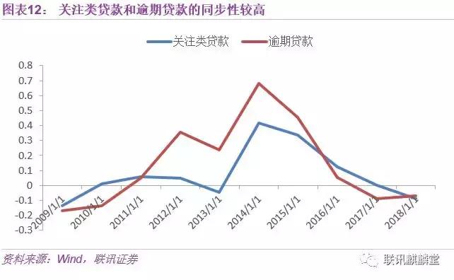 鑺辫娊鍒嗗寲涓嶈壇,涓嶈壇鍒嗗寲
