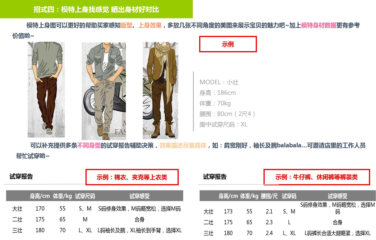 淘宝降低退款率,淘宝服装运营破零