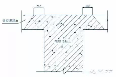 鎸姩娣峰嚌鍦熸鎬庝箞鎸崳,鎸姩娣峰嚌鍦熸鎿嶄綔瑕佹眰