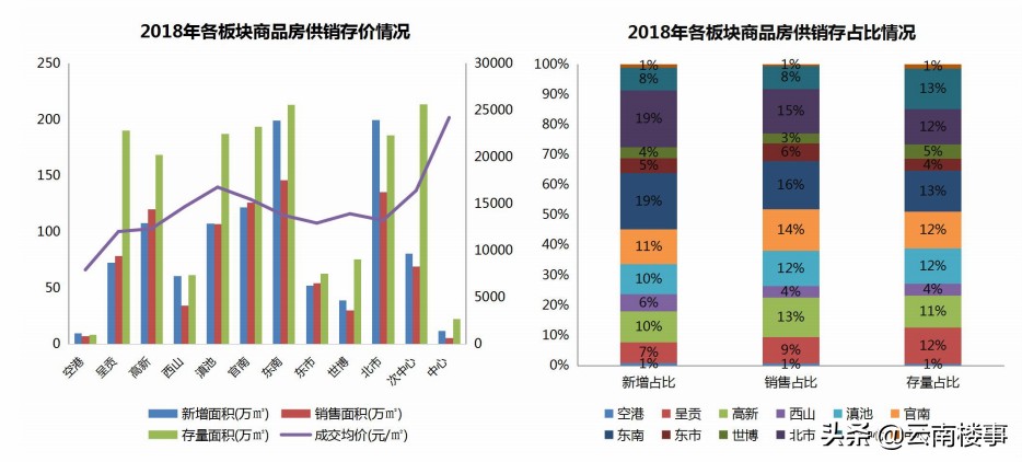 爱琴海购物公园特价,瑞鼎城爱琴海旁值不值得买