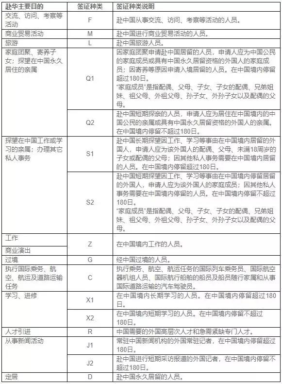 异地办理新加坡签证需要什么,中国护照怎么在新加坡办澳洲签证