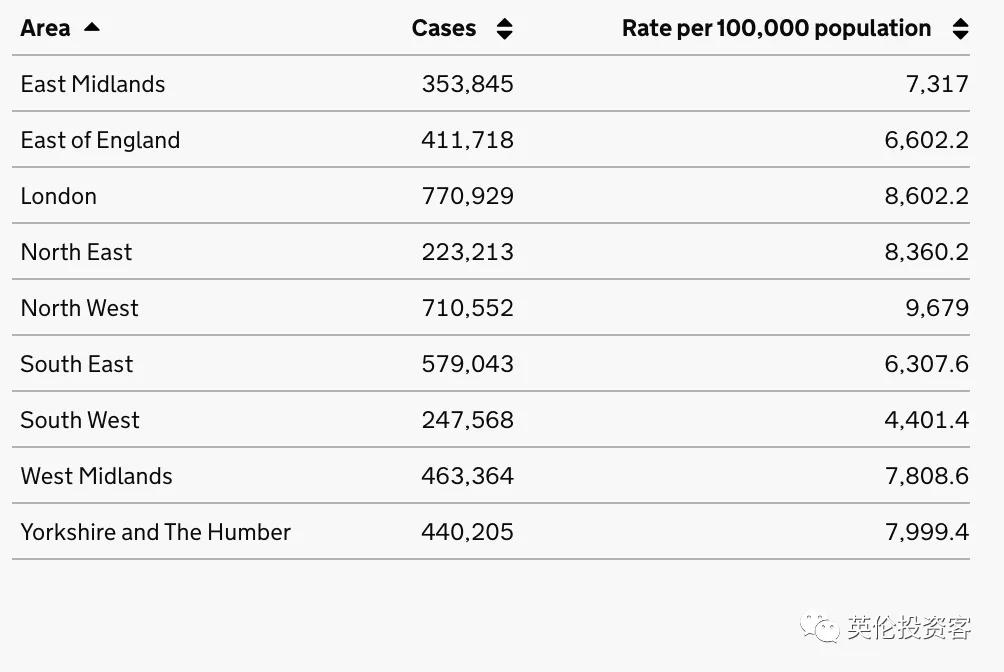 英格兰进球球迷疯狂欢呼,英格兰球迷疯狂庆祝淘汰德国