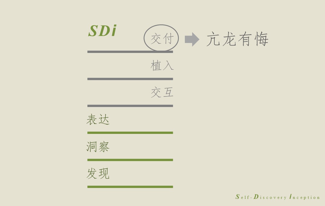 SDi案例研究｜内外-以文化创新*局破**同质化竞争的品牌路（下）