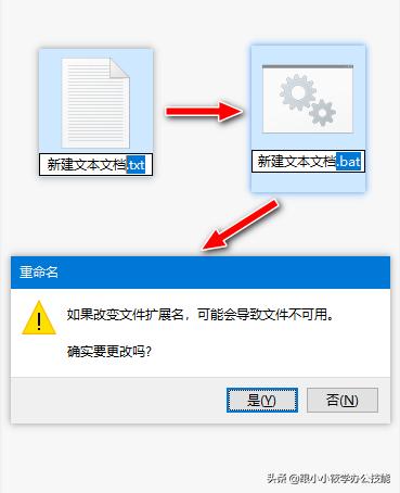 如何把多个文件名做成目录,如何把所有的文件做个目录出来