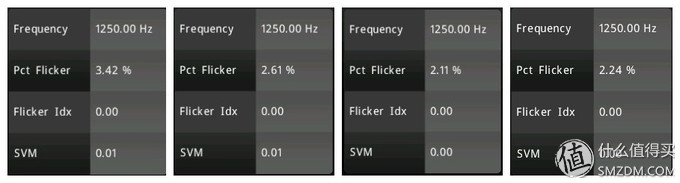 蓝光台灯,蓝光护眼台灯