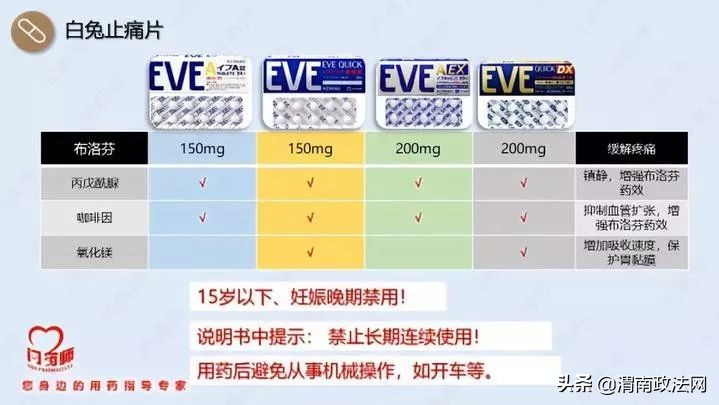 日本大正感冒药的功效,大正感冒神药