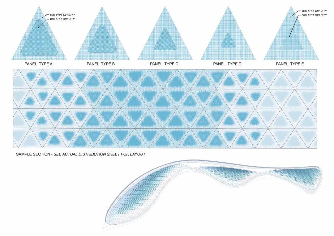 壹方城购物中心面积,壹方城购物广场