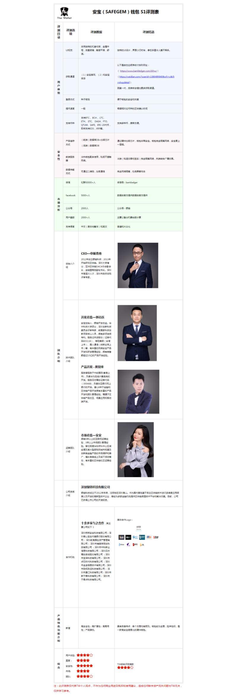 wallet钱包好用吗,wallet钱包系列