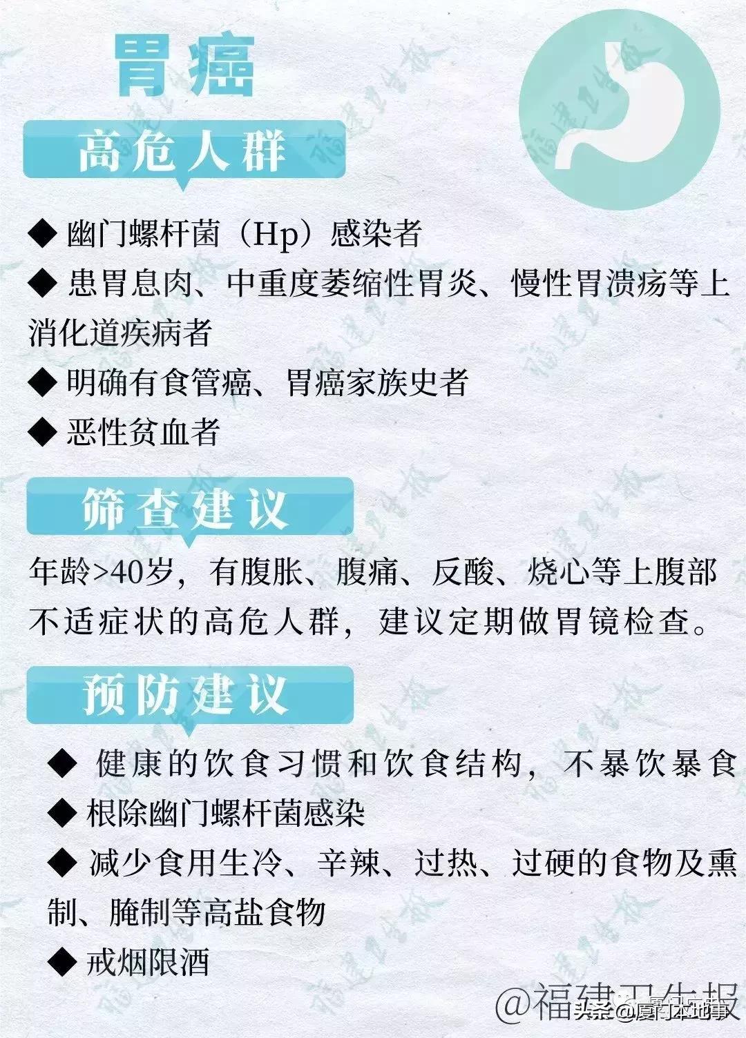 一家4人查出同种癌最小才16岁,兄妹六人五人得了癌是怎么回事