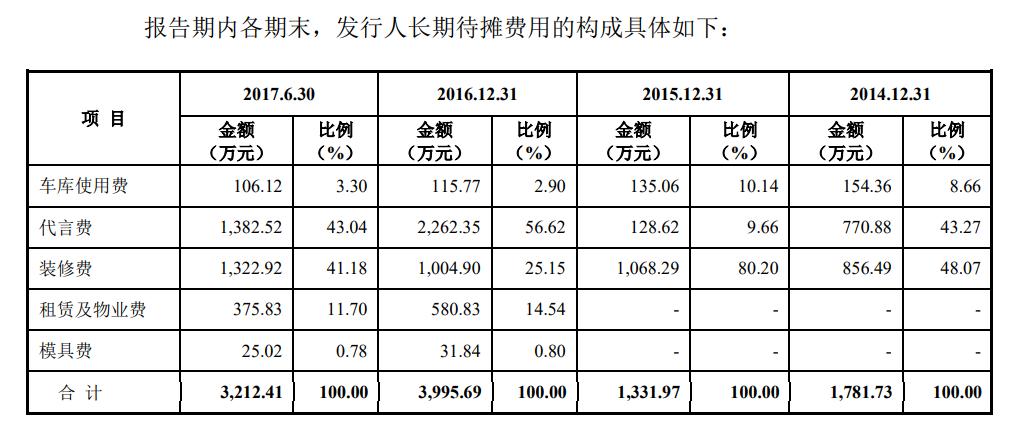 幸福三重奏大s汪小菲分析,幸福三重奏大s汪小菲