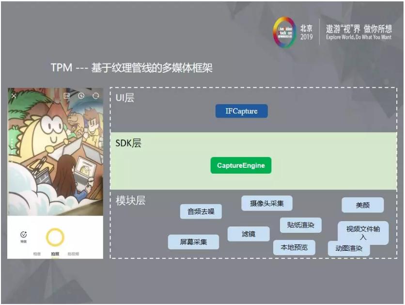 flutter移动web开发,flutterswift混合开发