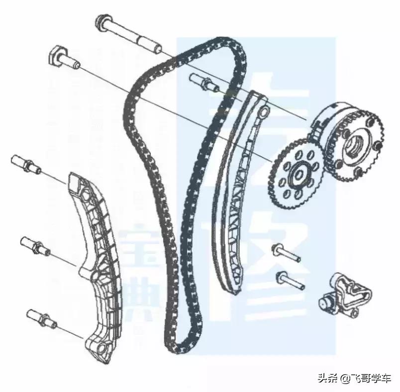 比亚迪f3更换正时皮带需要多少钱,比亚迪f6正时皮带断了要多少费用