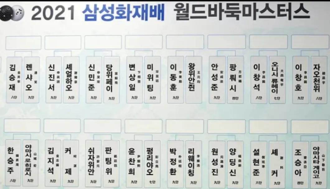 春兰杯八强战柯洁pk金志锡直播,柯洁vs金志锡围棋讲解视频