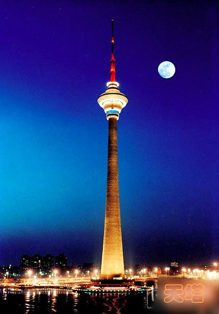 天津穷游三日游攻略,天津3天自由行吃住攻略