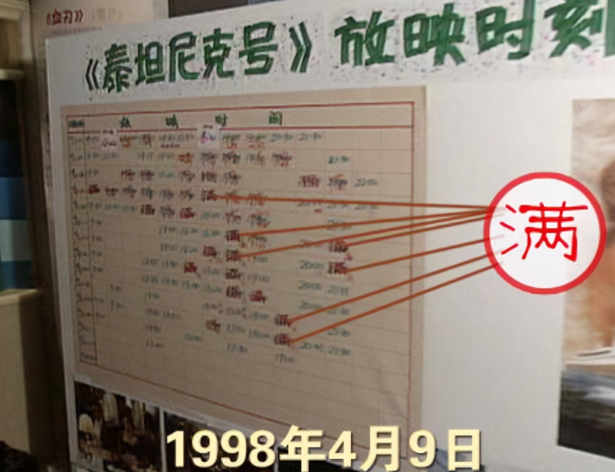 好莱坞力挺中国,好莱坞撤档电影