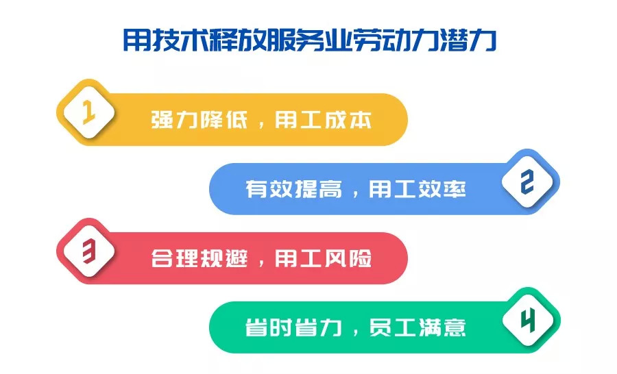 社保入税最新消息,社保入税企业应对措施