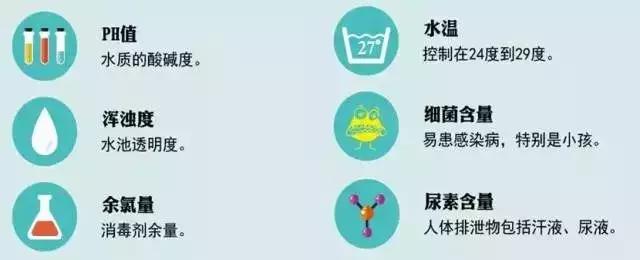 夏天游泳还要注意哪些事项,夏天游泳有哪些要注意的事项