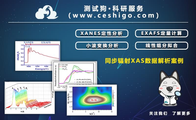 怎样用origin作图,如何用origin作图简单