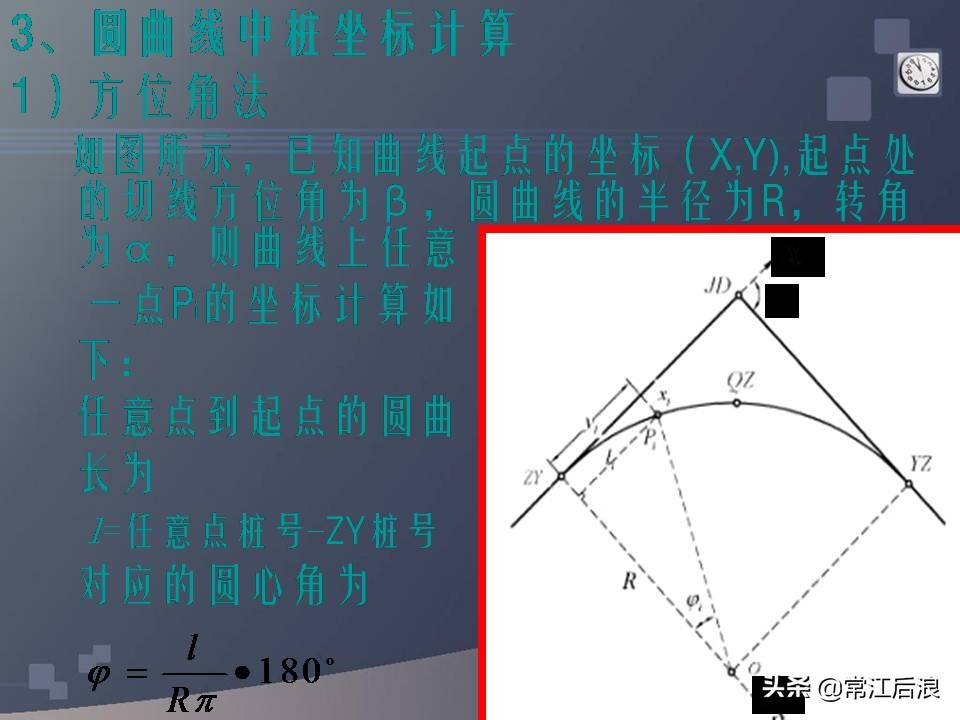 gps定位仪可以用作经纬仪吗,水准仪经纬仪全站仪测量什么