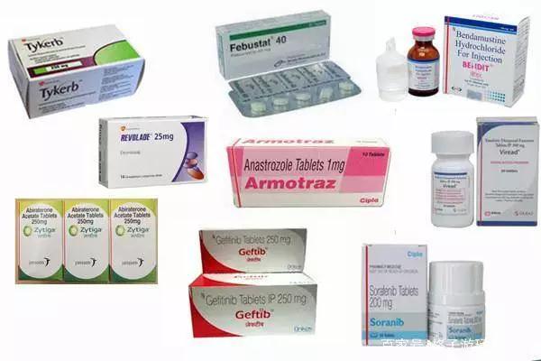 印度制药的现状,印度制药全过程