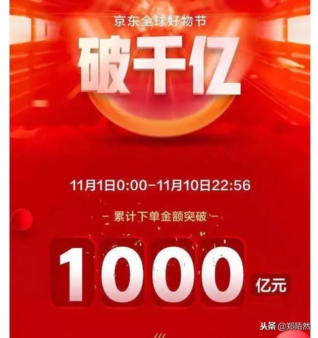 各电商平台今年双十一数据分析,三大电商平台双十一