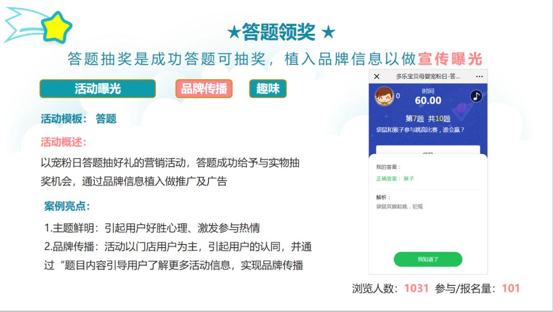 线上裂变母婴店营销策略及方案,母婴店如何营销拓客引流