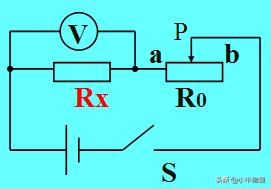 测电阻的几种方法,测电阻的六种方法电路图