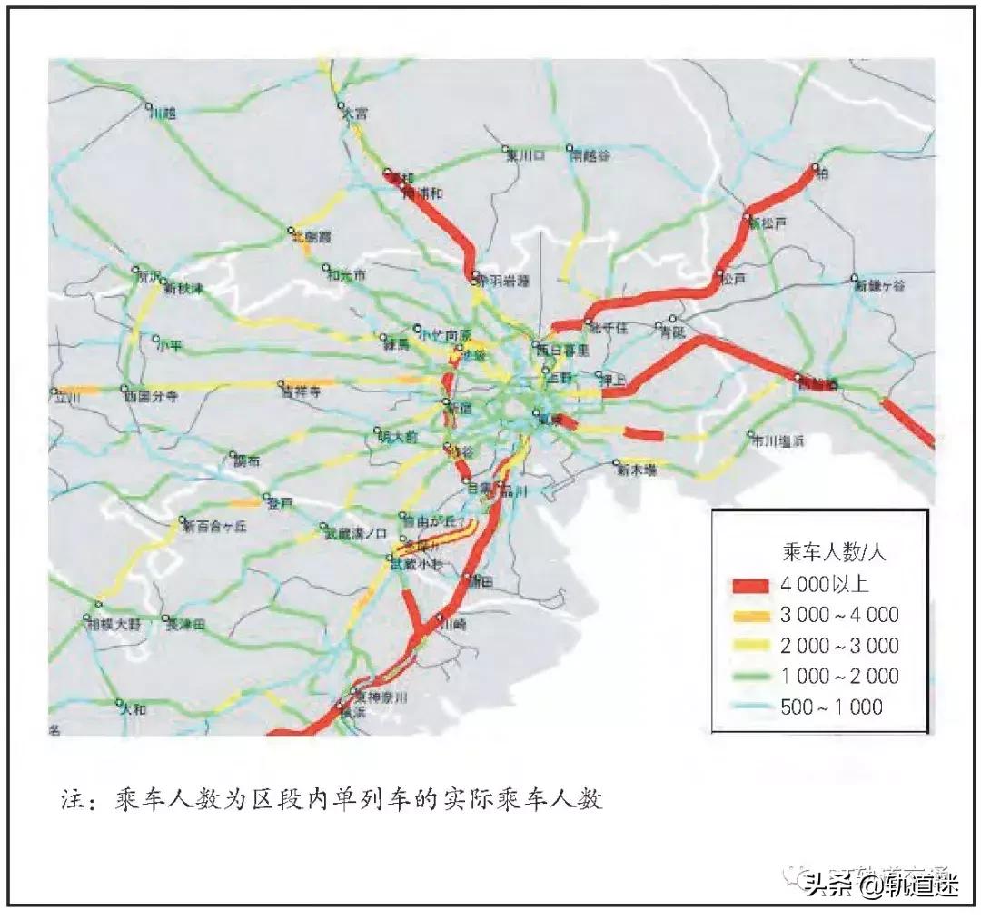 日本教科书式交通,日本市域铁路