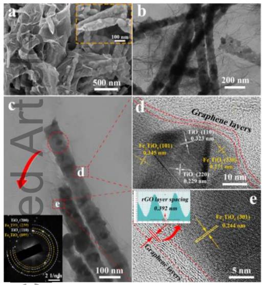 石墨烯做阳极或者阴极,石墨烯超级电容阳极