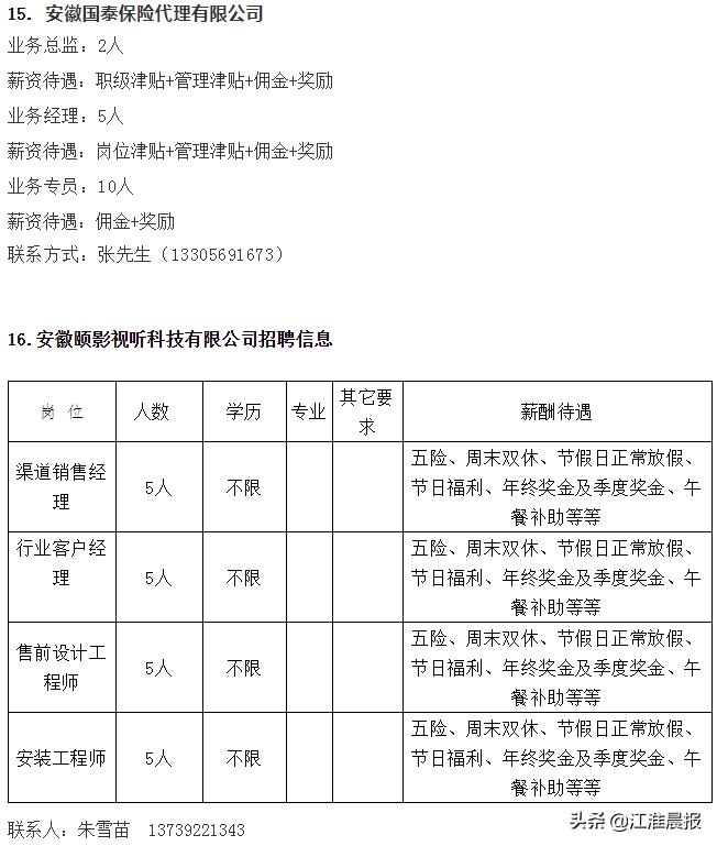 一大波高薪岗位来袭,一大波招聘来了部分岗位月薪3万