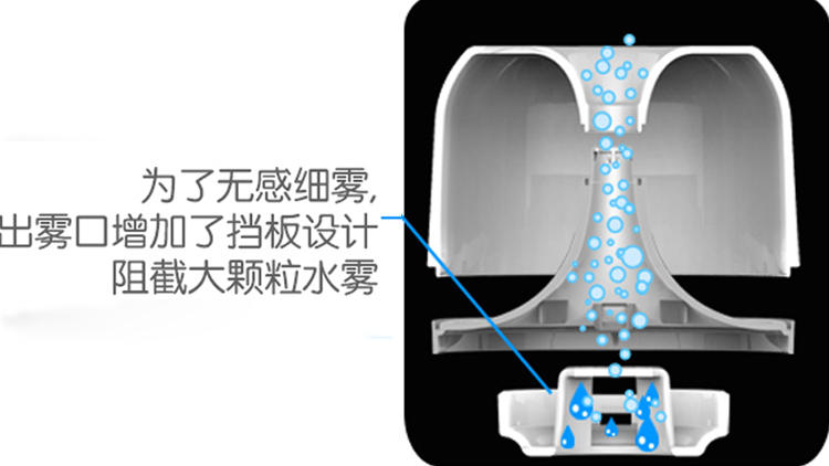 室内干燥加湿器管用吗,室内干燥除了加湿器还有什么办法
