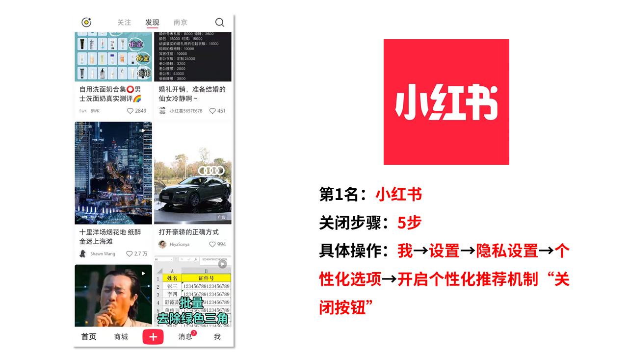 小红书app广告推荐,小红书app的推广广告