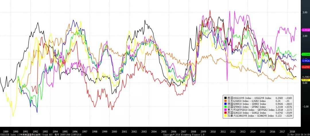 最新黄金市场回顾与展望,近两年黄金市场情况