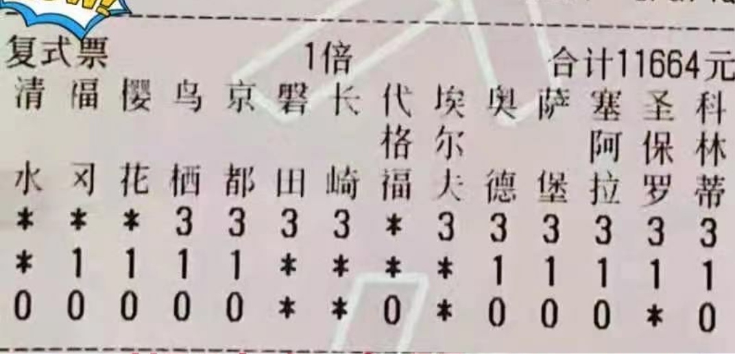 胜负彩17126期已出结果,胜负彩21079期实单