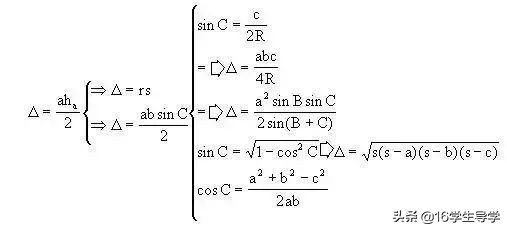 高中数学公式速记方法,高中数学公式记忆口诀汇总
