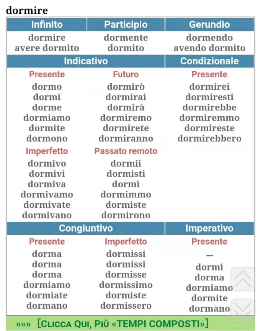 意大利语等级考试,请收下这份答题方法及解题技巧