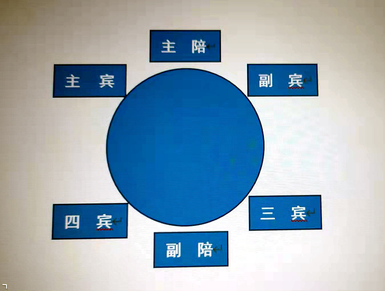 济宁喝酒的基本喝法,济宁酒桌规矩