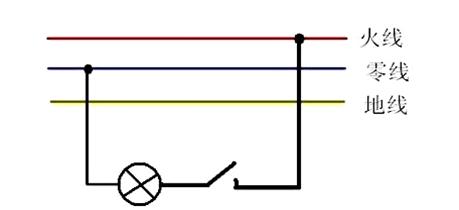 热水器好坏教你如何分辨,万用表测量热水器插头好坏